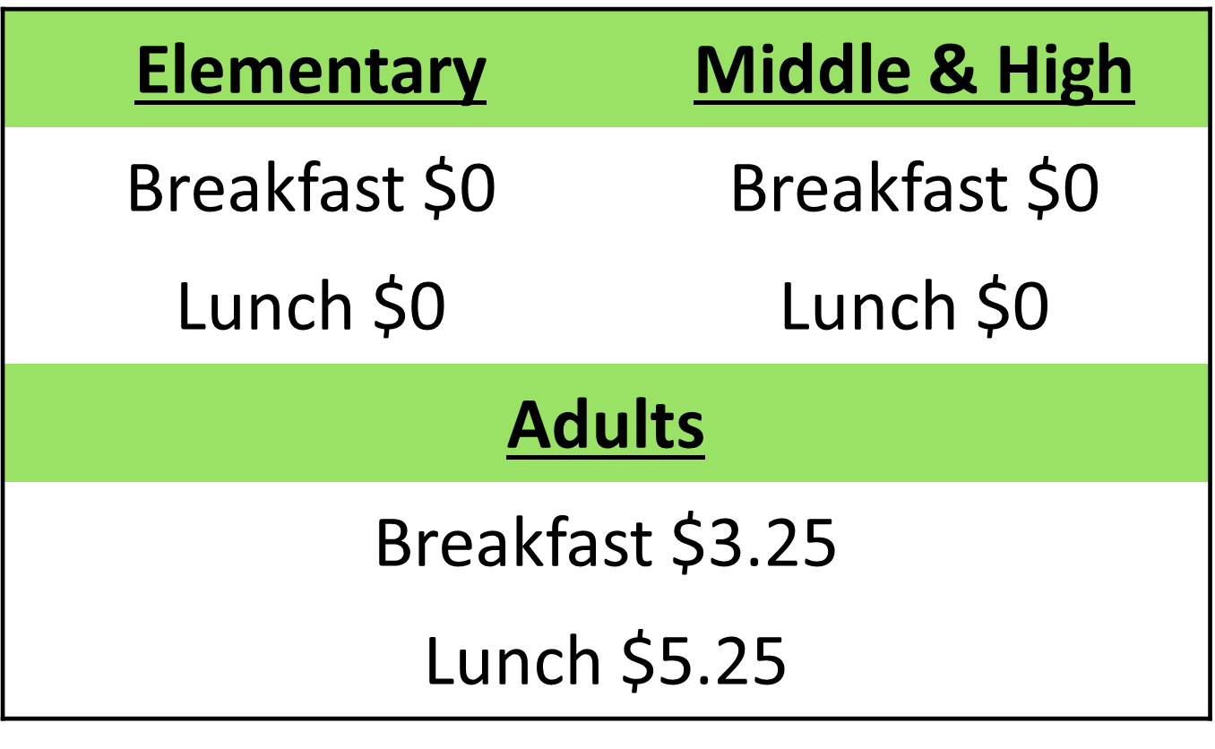 Community Eligibility Provision Meal Prices Breakfast $0 Lunch $0
